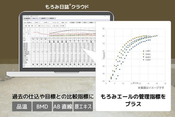 もろみ日誌クラウドアプリ画面イメージ