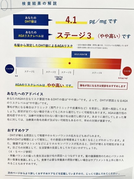 ＡＧＡリスクレベルレポート