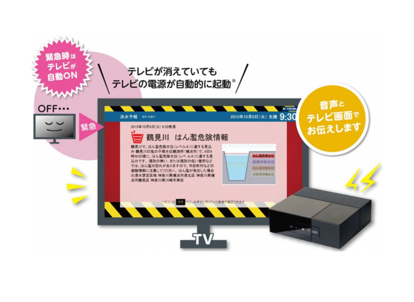 テレビ・プッシュサービス