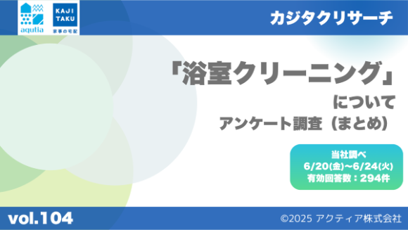 浴室クリーニング　アンケート実施