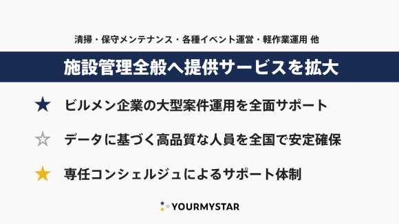 ユアマイスター、施設管理サービス全般へ参入