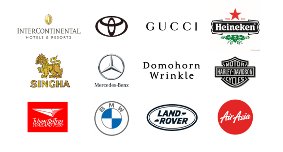 インフルエンサーを活用したインバウンド集客