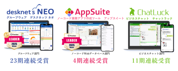 ネオジャパン、「ITreview Grid Award 2025 Winter」 最高位である「Leader」を4部門で受賞