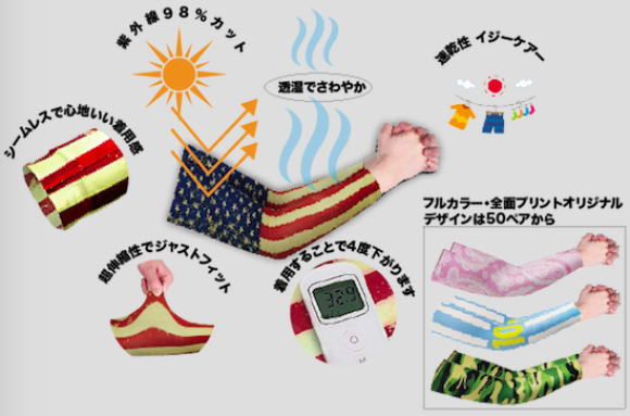 アームスーツには暑い日を過ごすための仕掛けがたくさんあります。