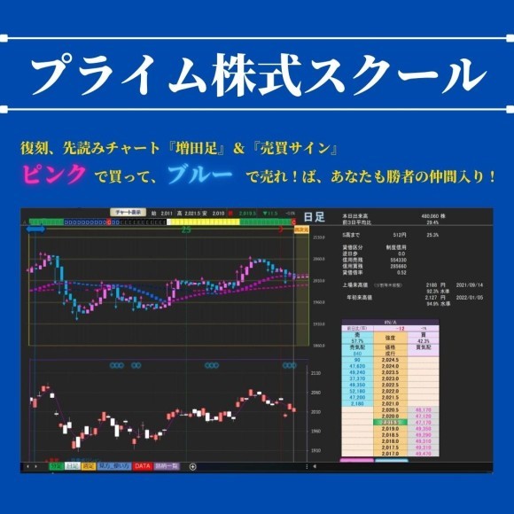 プライム株式スクール
