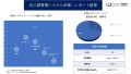 出入国管理システム市場