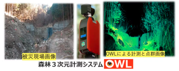 スマート防災安全支援システム