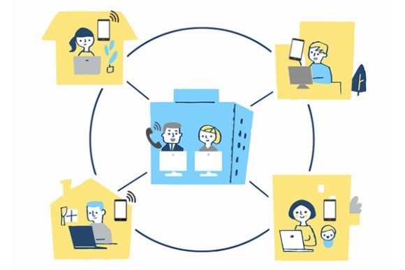 リモートワーク時に電話受付できるツール