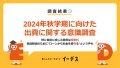 2024年秋学期に向けた出費に関する意識調査