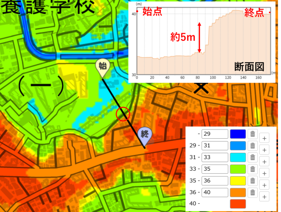 現地付近の高低差と断面図 「地理院地図」に加筆