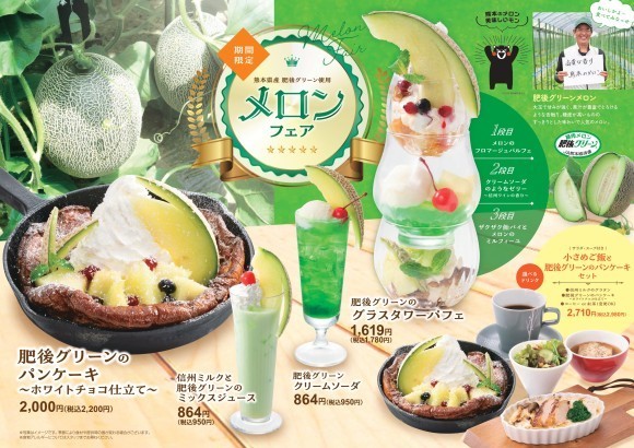 肥後グリーンメロンフェア