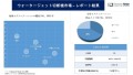 ウォータージェット切断機市場