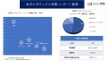 水中ロボティクス市場