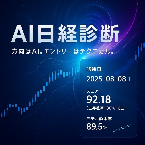 【AI日経平均予想】AI日経診断アプリ"明日の日経平均"をAIが可視化する最先端ファンダメンタル分析で、投資判断をスマートに支援