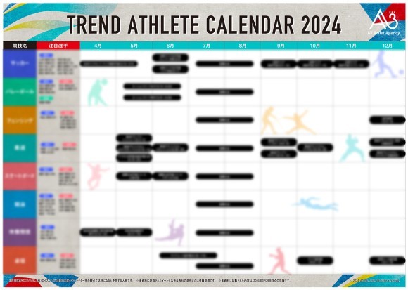 2024年 トレンドアスリートカレンダー