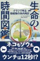 『生命の時間図鑑』書影