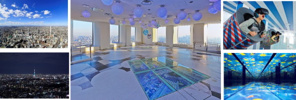 SKY CIRCUS　サンシャイン60展望台