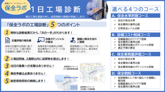 1日工場診断