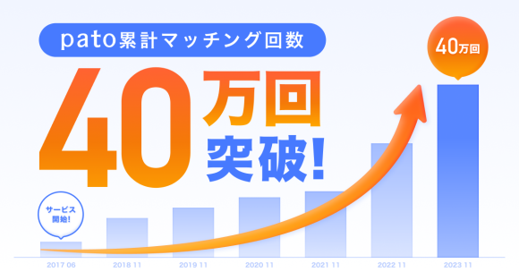 サムネイル画像１