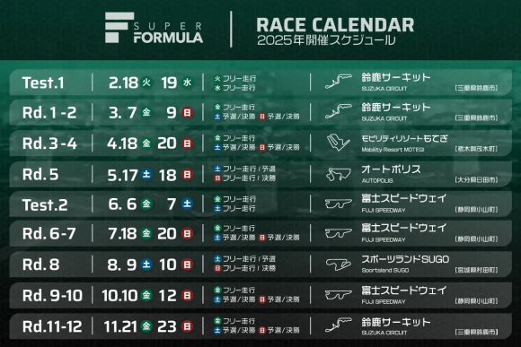 2025 SUPER FORMULA RACE CALENDAR（開催スケジュール）