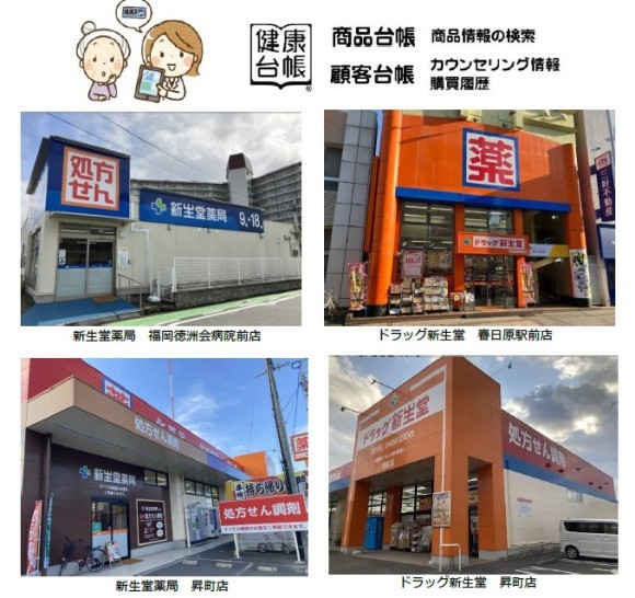 春日市にあるドラッグストアと調剤薬局を拠点に地域に根ざしたヘルスケアステーションを目指してまいります。