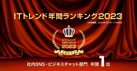ITトレンド年間ランキング2023「社内SNS・ビジネスチャット部門」で1位を獲得