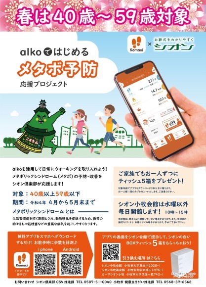 alkoではじめるメタボ予防応援プロジェクト
