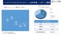 ヘルスケアにおけるブロックチェーン技術