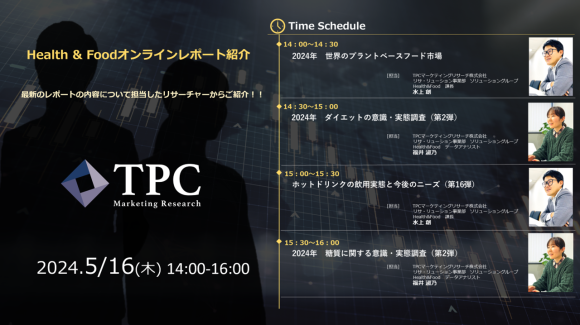 5.16_HF_Timeschedule