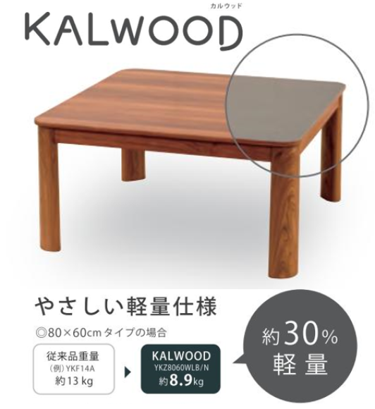 樹脂製ながらも美しい木目柄を実現 軽量こたつ「カルウッド」