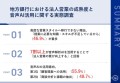 地方銀行における法人営業の成熟度と音声AI活用に関する実態調査