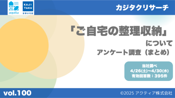 20250508「ご自宅の整理収納」について