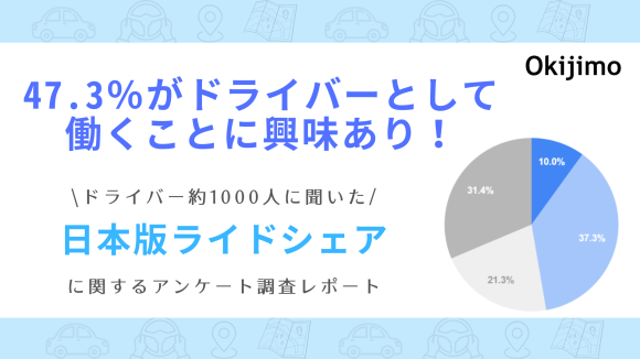 47.3％が日本版ライドシェアのドライバーとして働くことに興味あり！