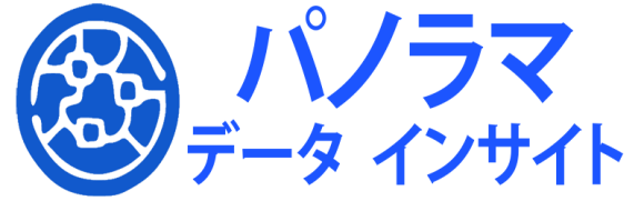 プログラマブルロジックコントローラー市場