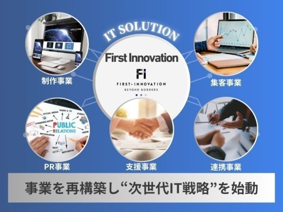 ファーストイノベーション、5事業を再構築し“次世代IT戦略”を始動