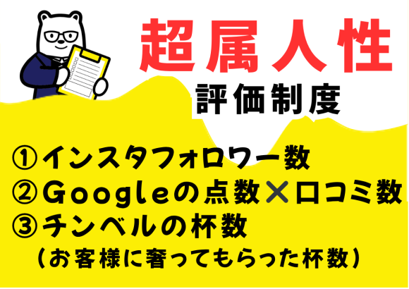 超属人性評価制度